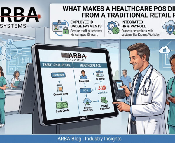 what makes healthcare pos different from retail pos info graphic